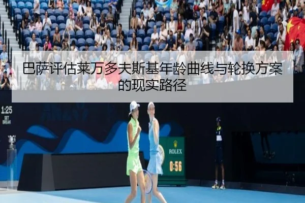 巴萨评估莱万多夫斯基年龄曲线与轮换方案的现实路径